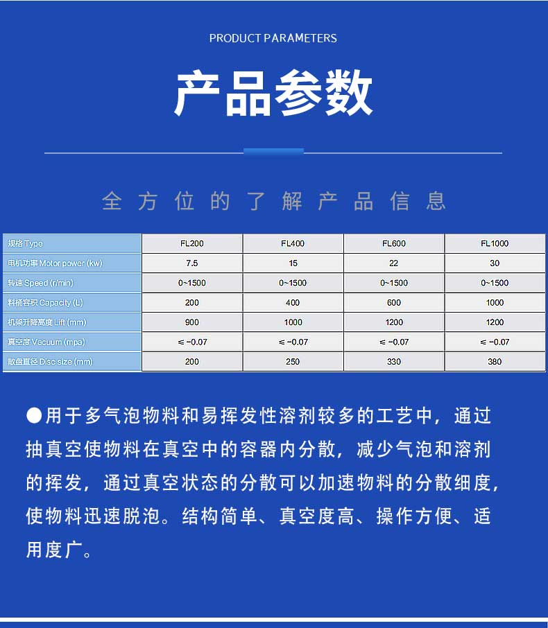 真空分散機(圖6)