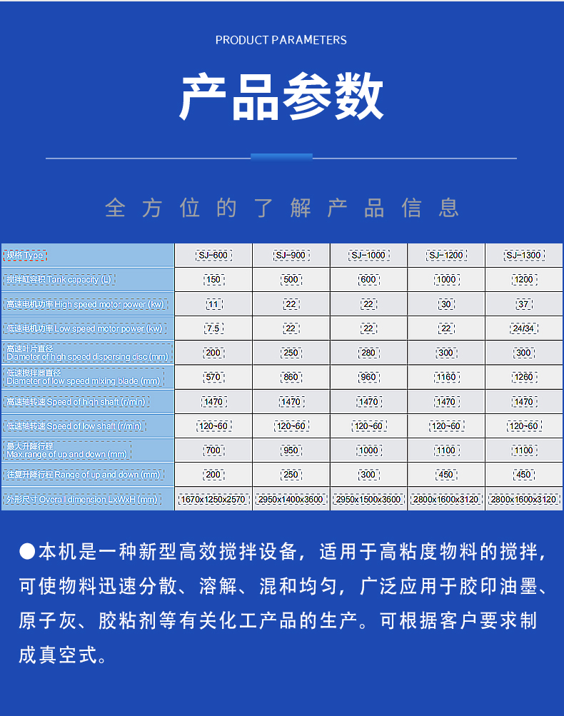 碟式真空攪拌機(圖6)
