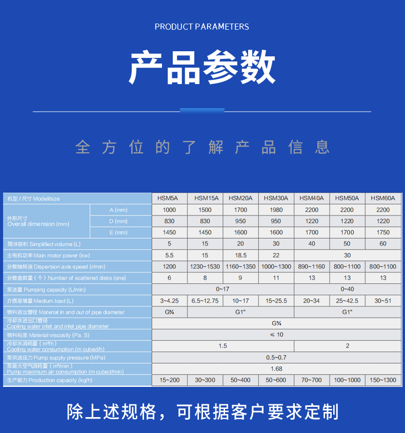 臥式砂磨機(jī)(圖6)